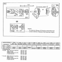 Electric Starter And Chart Diagram and Parts List for 191707-5815-01  Briggs and Stratton Engine